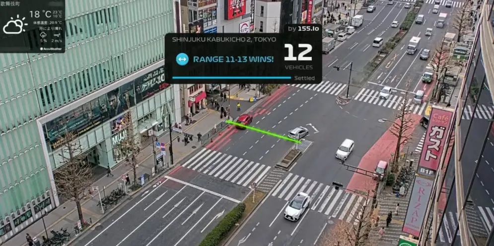 Rush Hour CCTV demo